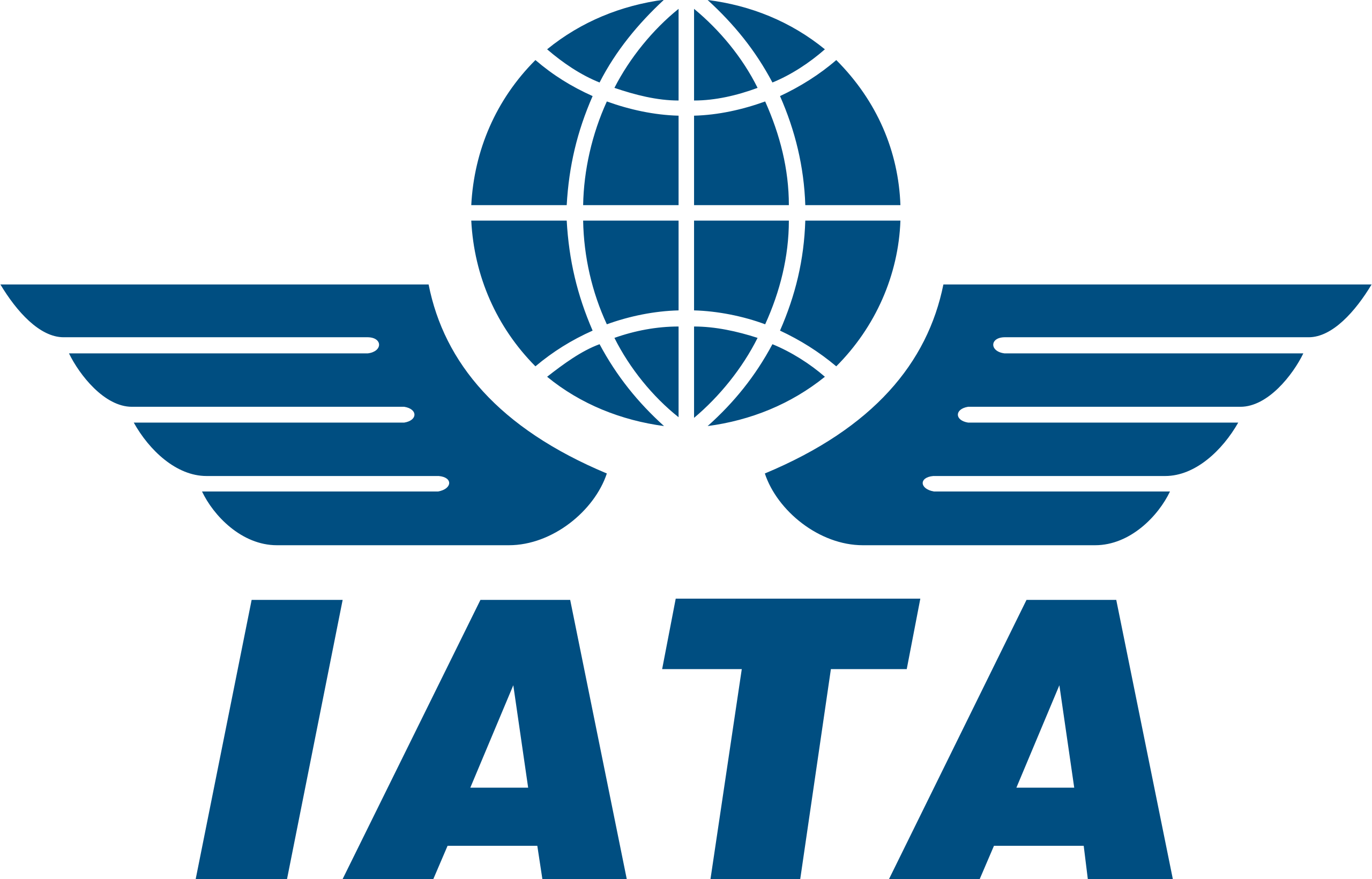 IATA, 2050 yılına kadar net sıfır karbon emisyonu hedefi için stratejik yol haritasını açıkladı