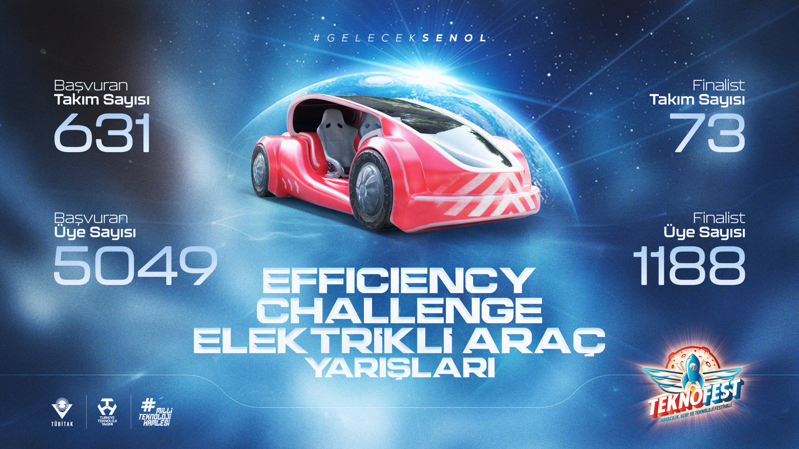 TEKNOFEST Efficiency Challenge elektrikli araç yarışları başladı